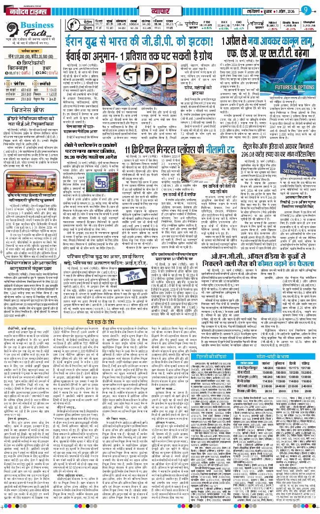 THE NAVODAYA TIMES MAIN UP 2026-04-01