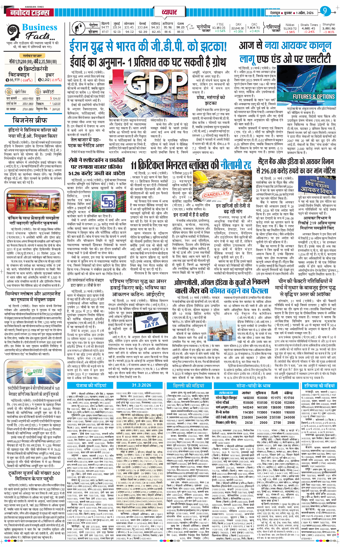 THE NAVODAYA TIMES MAIN UTTARAKHAND AND DEHRADUN 2026-04-01