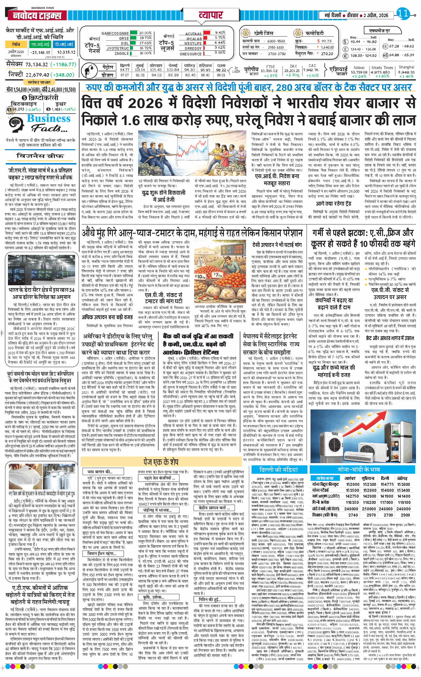 Main Edition 2026-04-02