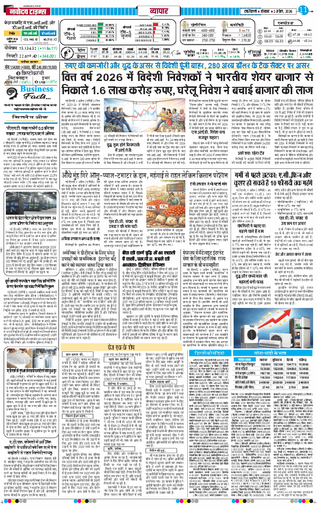 Main Edition 2026-04-02