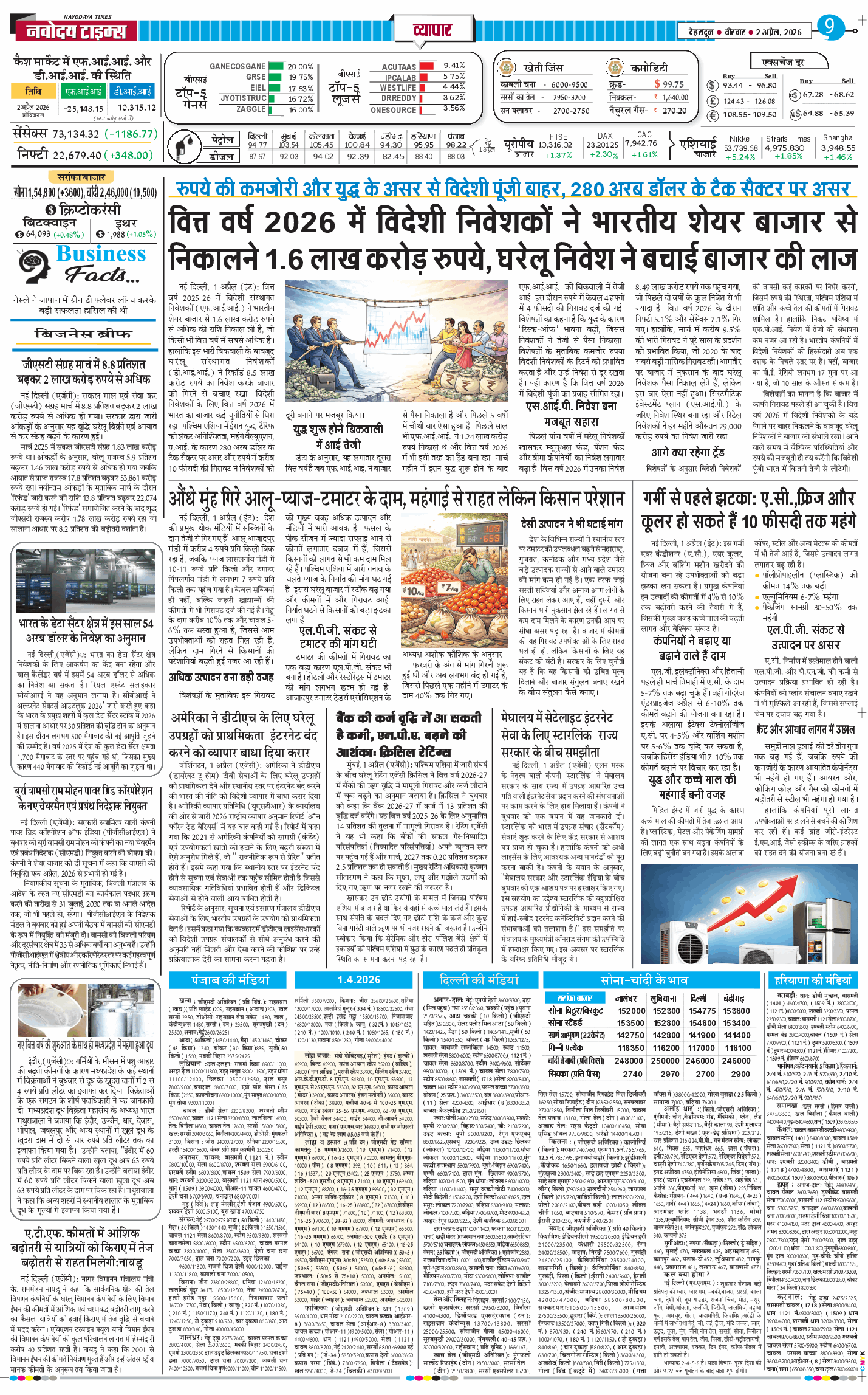 THE NAVODAYA TIMES MAIN UTTARAKHAND AND DEHRADUN 2026-04-02