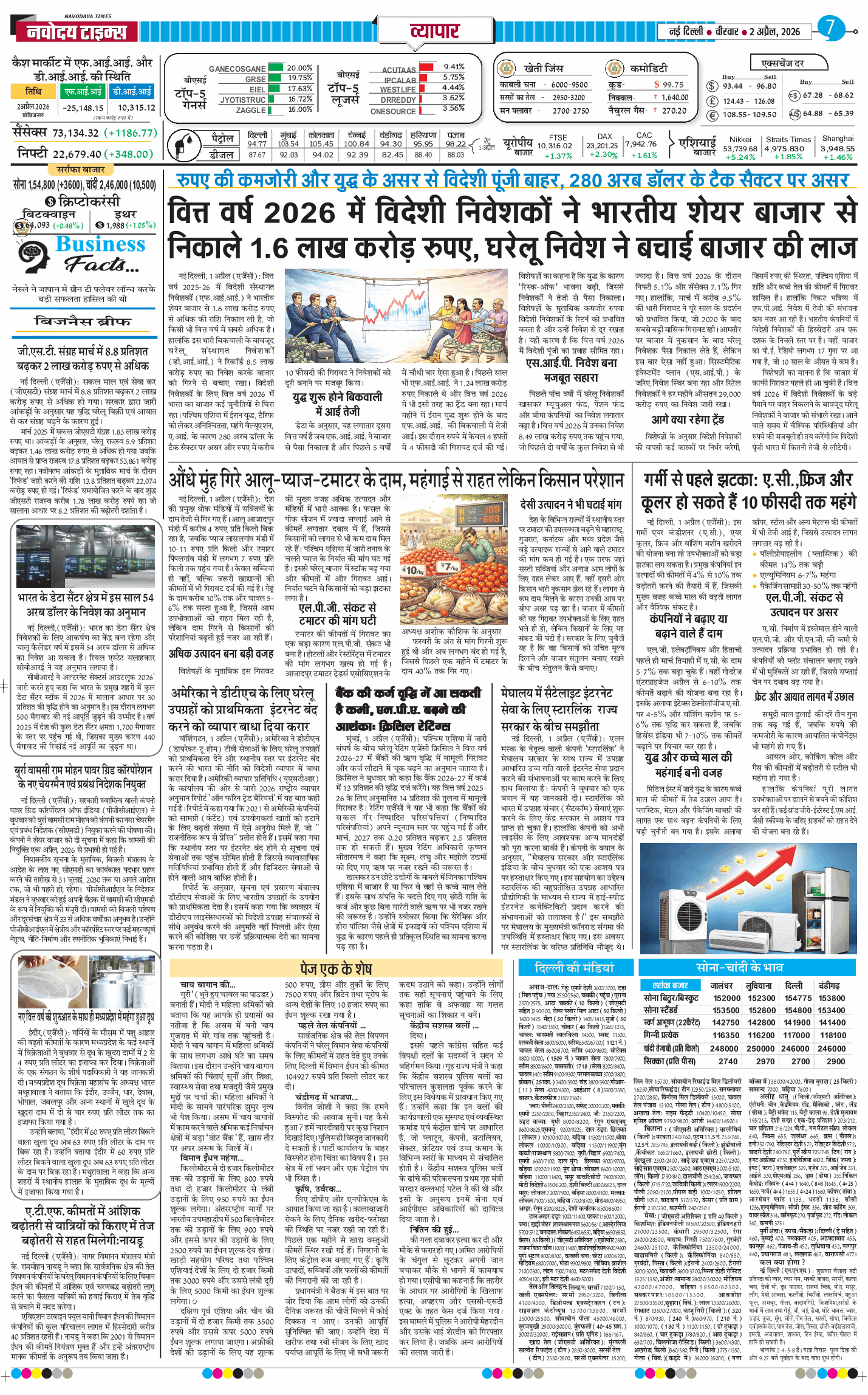 THE NAVODAYATIMES NCR MAIN 2026-04-02