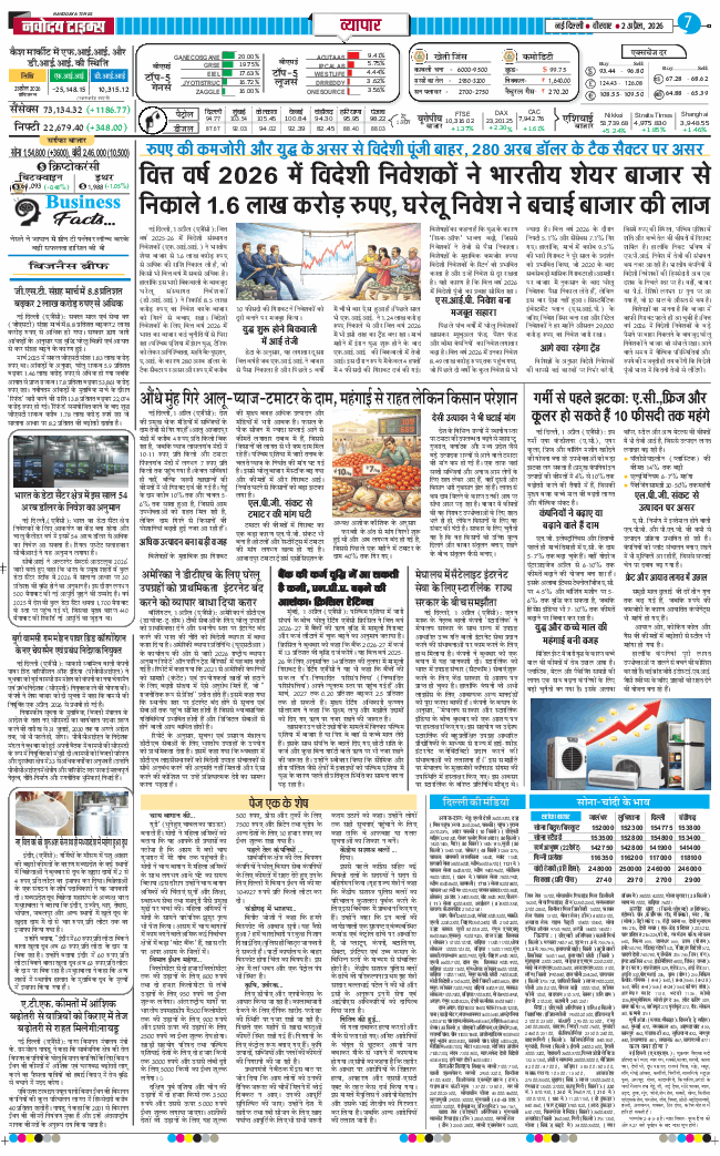 THE NAVODAYATIMES NCR MAIN 2026-04-02
