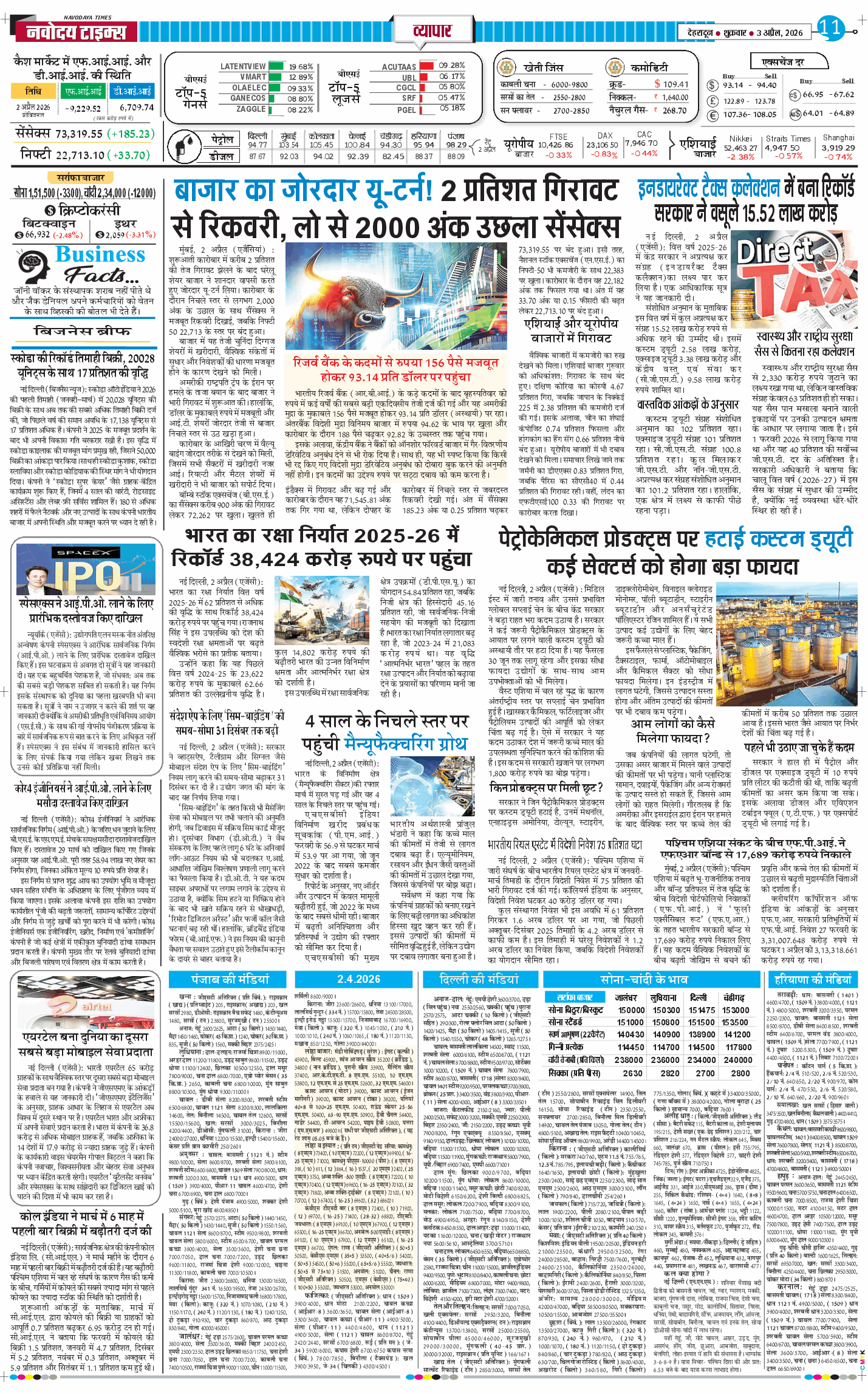 THE NAVODAYA TIMES MAIN UTTARAKHAND AND DEHRADUN 2026-04-03