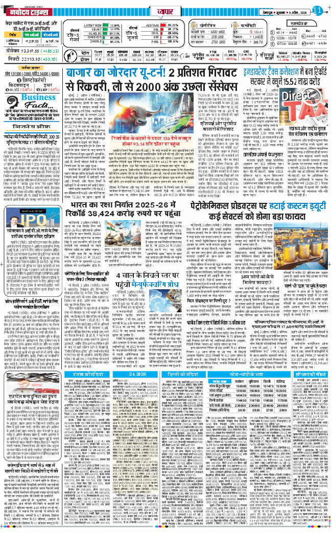 THE NAVODAYA TIMES MAIN UTTARAKHAND AND DEHRADUN 2026-04-03