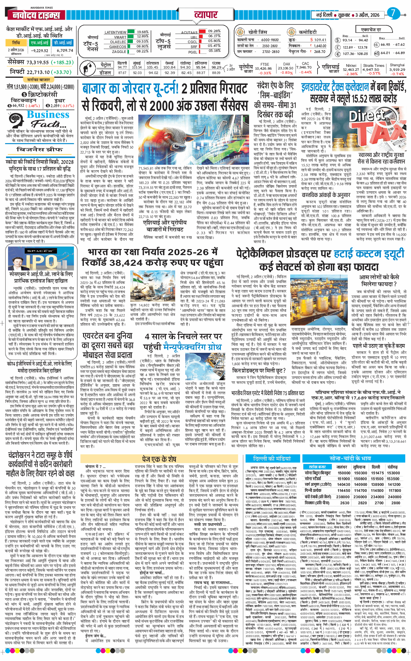 THE NAVODAYATIMES NCR MAIN 2026-04-03