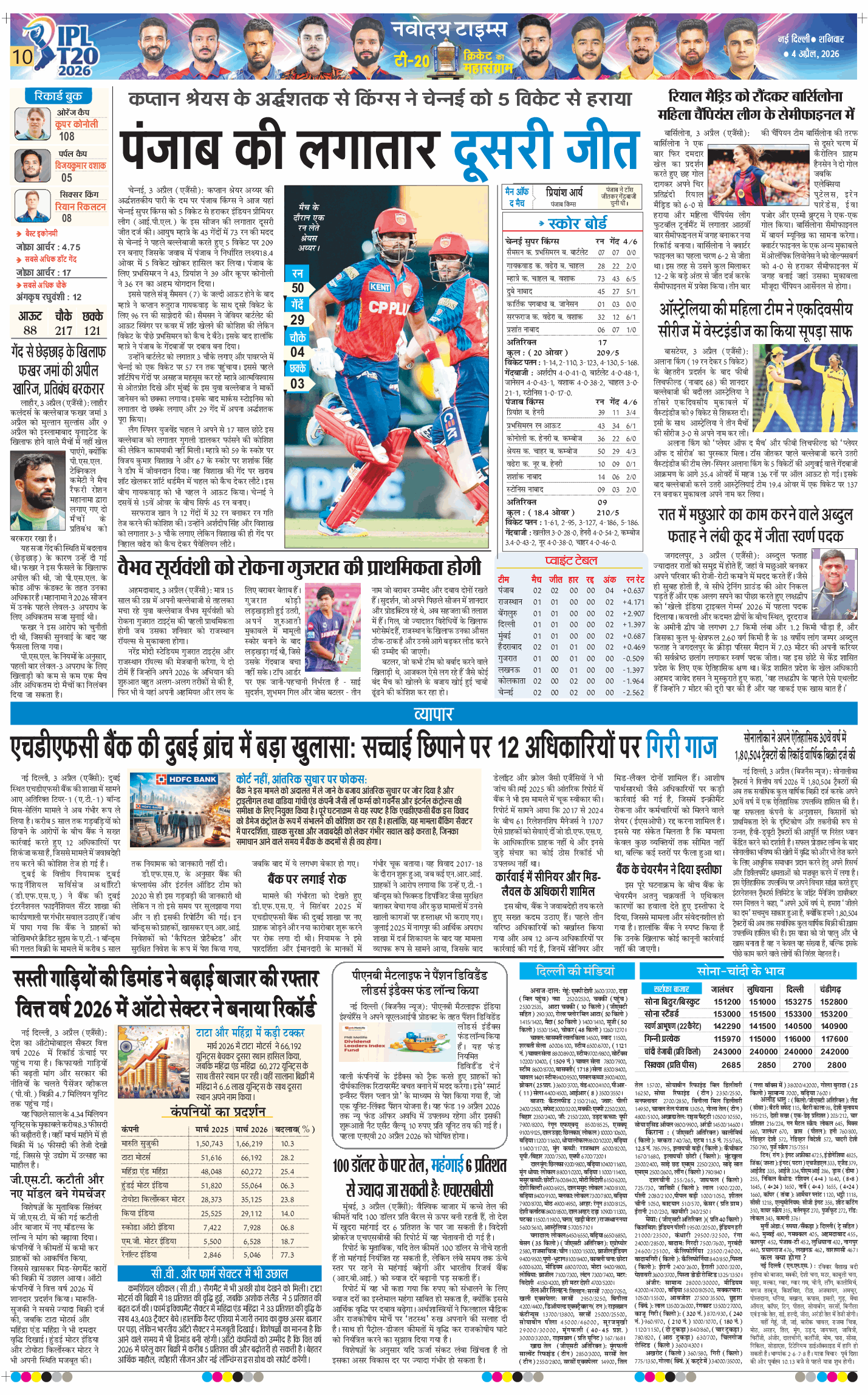 Main Edition 2026-04-04