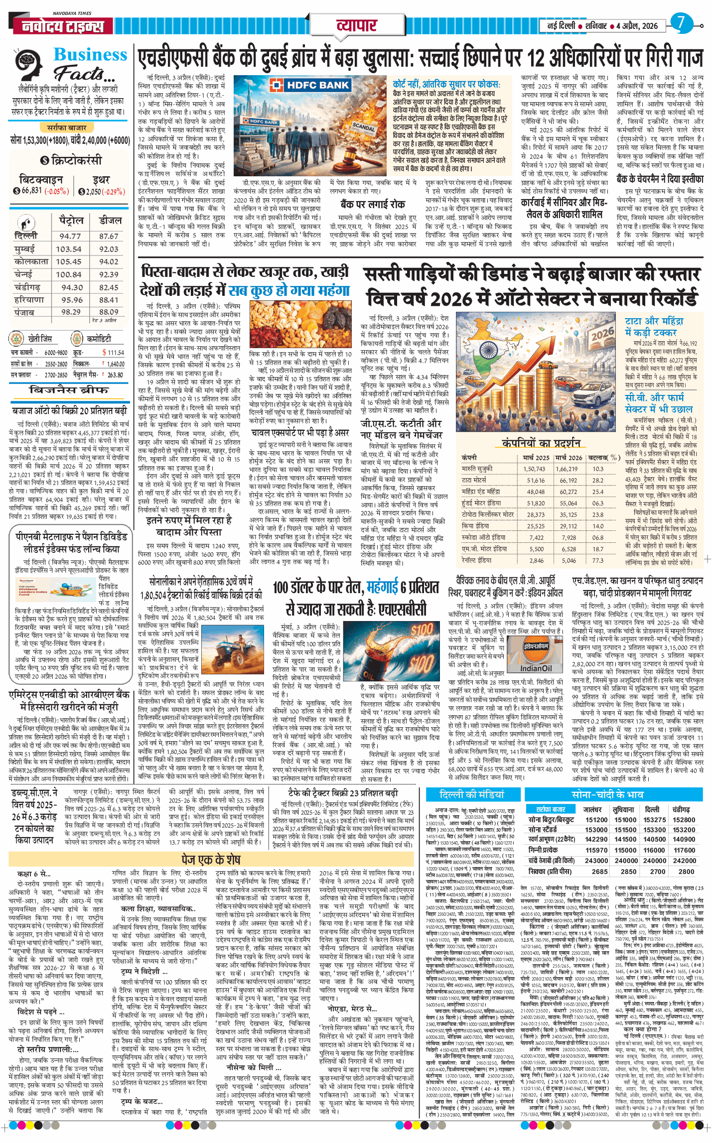 THE NAVODAYATIMES NCR MAIN 2026-04-04