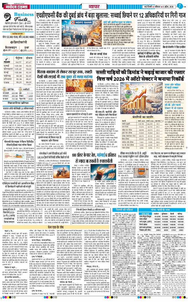 THE NAVODAYA TIMES MAIN UP 2026-04-04