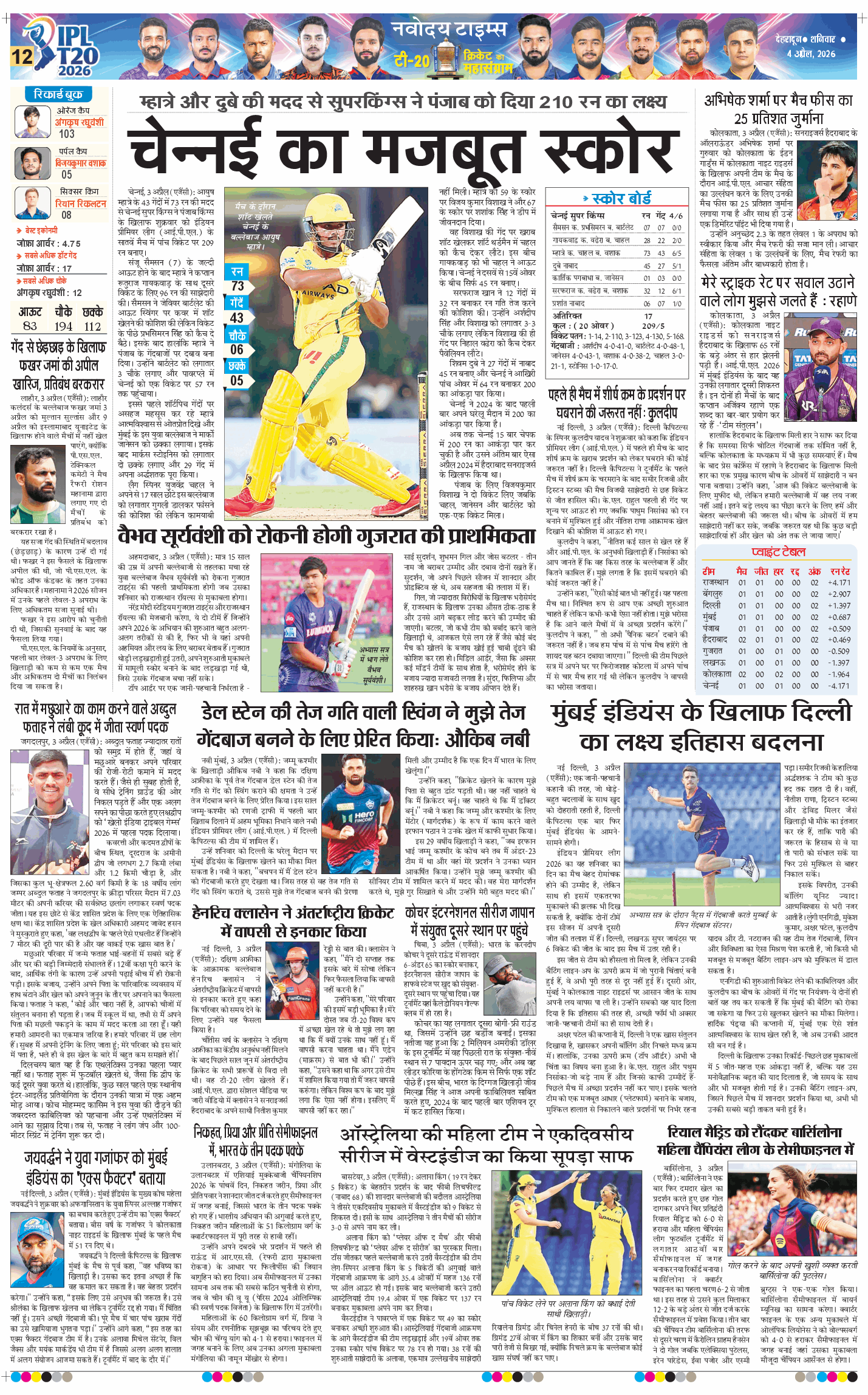 THE NAVODAYA TIMES MAIN UTTARAKHAND AND DEHRADUN 2026-04-04
