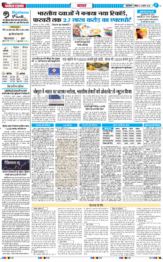 Main Edition 2026-04-05