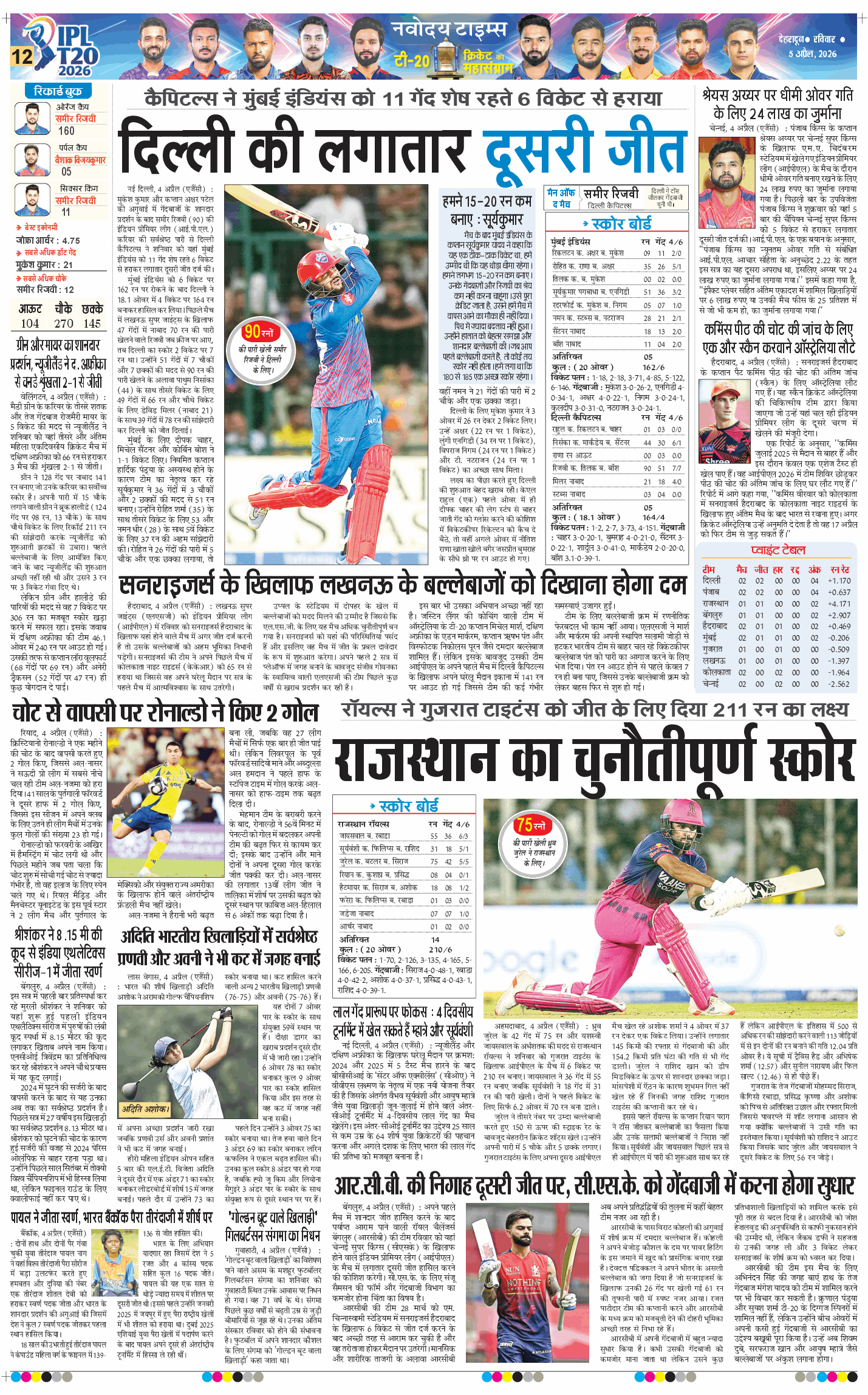 THE NAVODAYA TIMES MAIN UTTARAKHAND AND DEHRADUN 2026-04-05