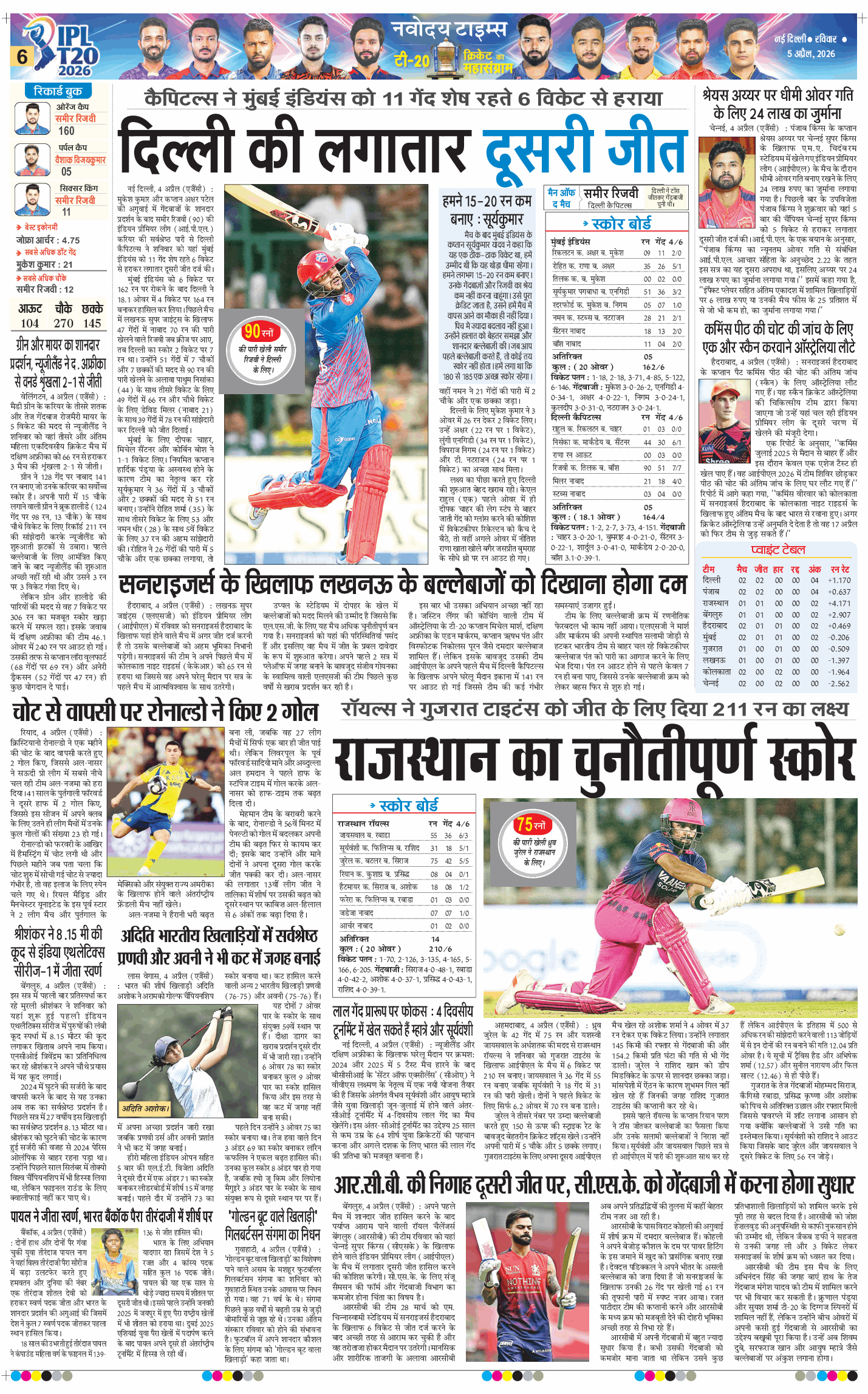 THE NAVODAYA TIMES MAIN UP 2026-04-05