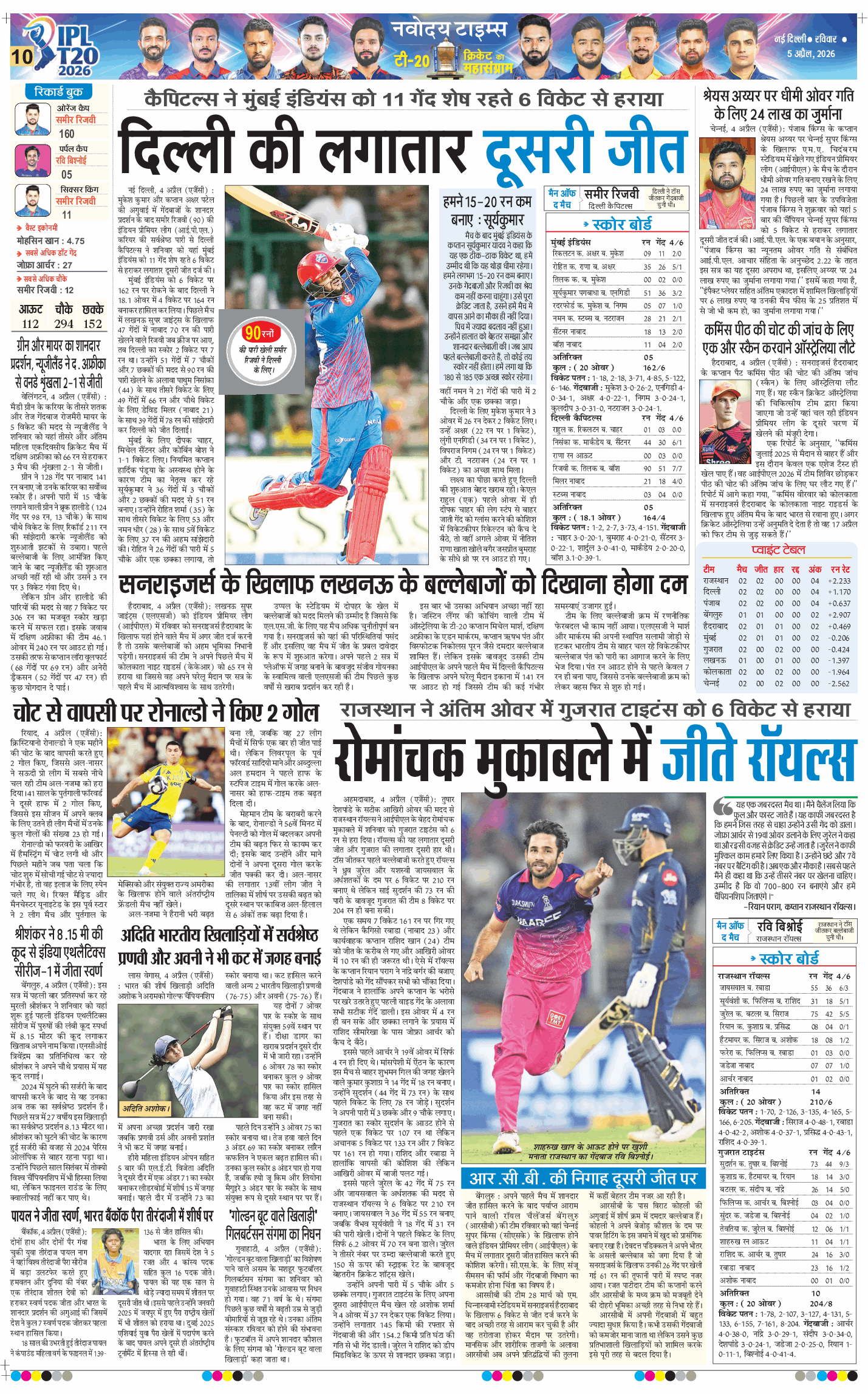 Main Edition 2026-04-05