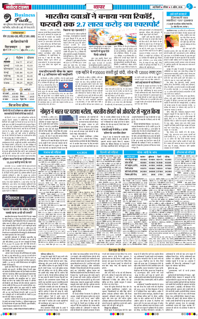 THE NAVODAYA TIMES MAIN UP 2026-04-05