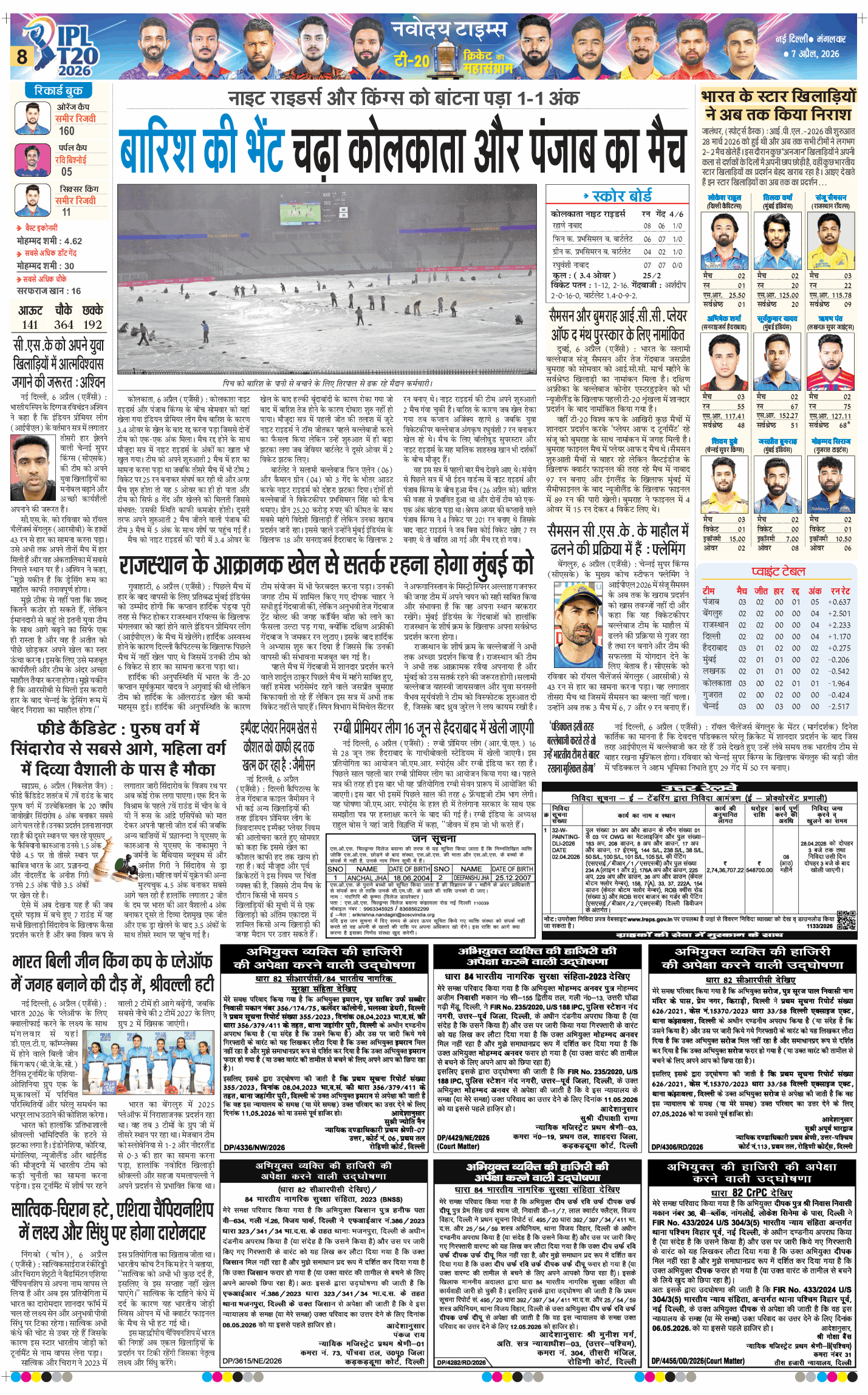 THE NAVODAYA TIMES MAIN UP 2026-04-07