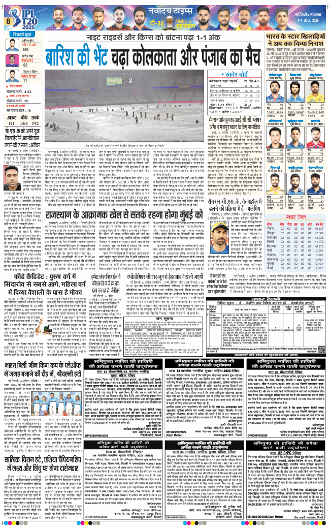 THE NAVODAYA TIMES MAIN UP 2026-04-07