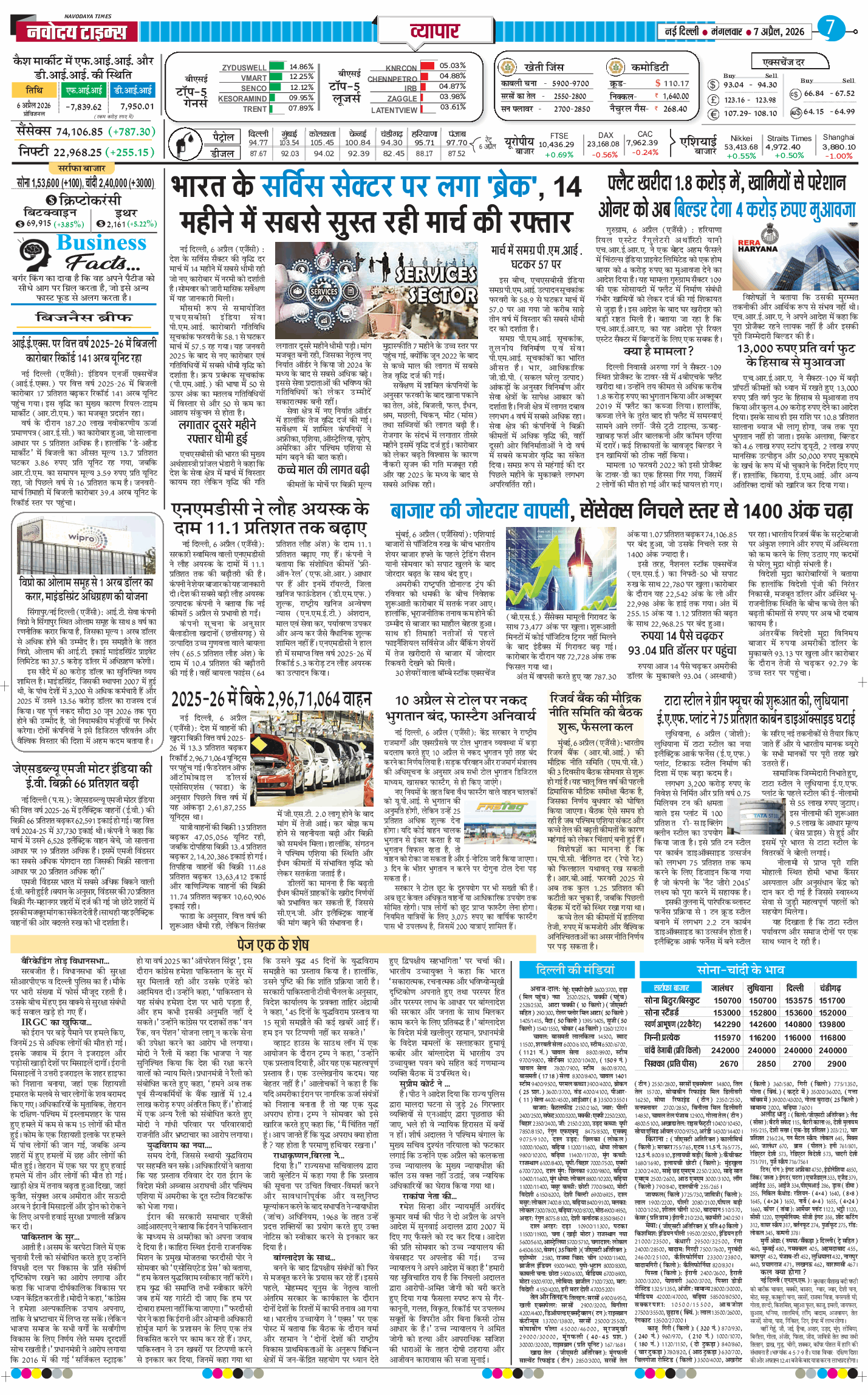 THE NAVODAYATIMES NCR MAIN 2026-04-07