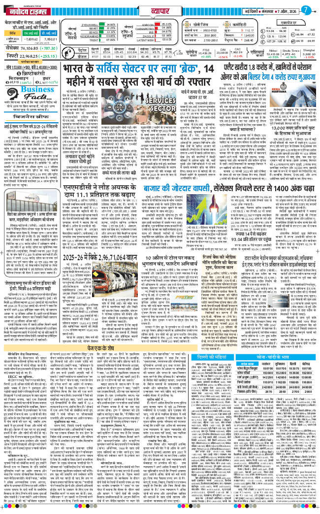 THE NAVODAYATIMES NCR MAIN 2026-04-07