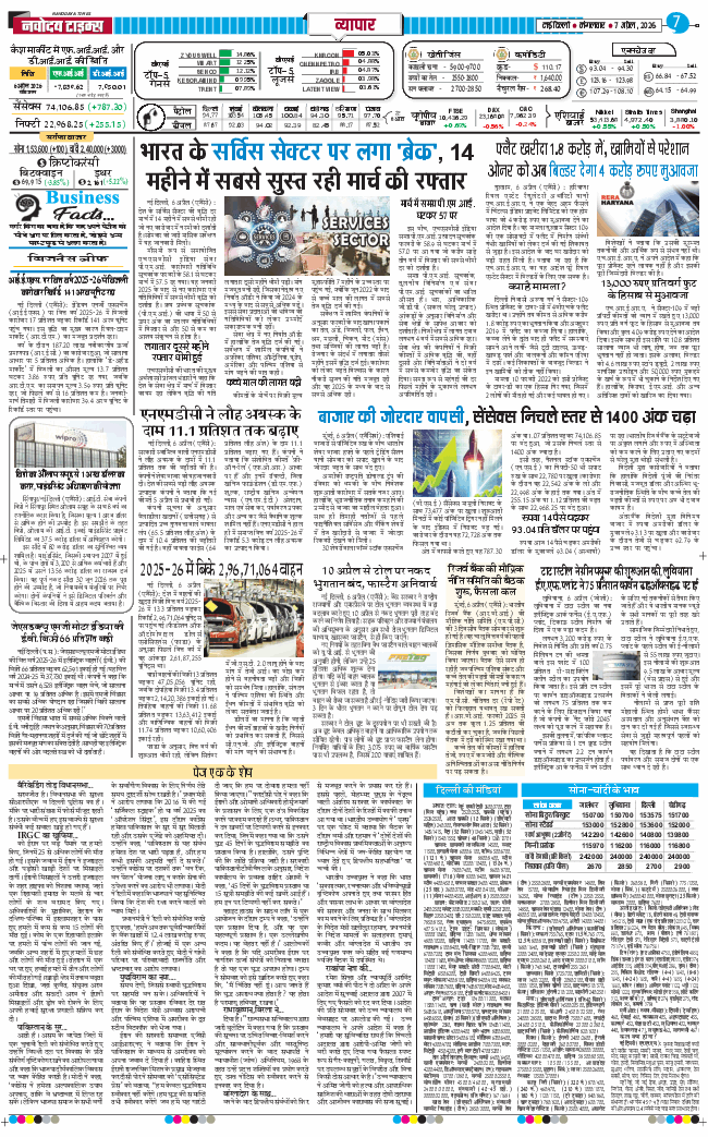 THE NAVODAYA TIMES MAIN UP 2026-04-07
