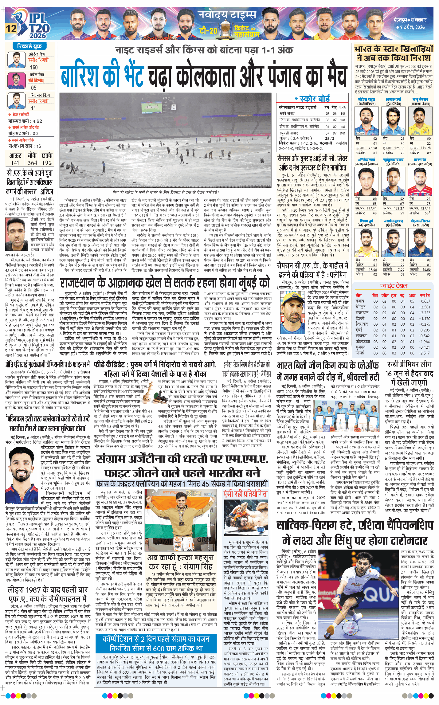 THE NAVODAYA TIMES MAIN UTTARAKHAND AND DEHRADUN 2026-04-07