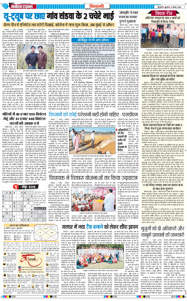 BHIWANI TIMES 2026-04-08