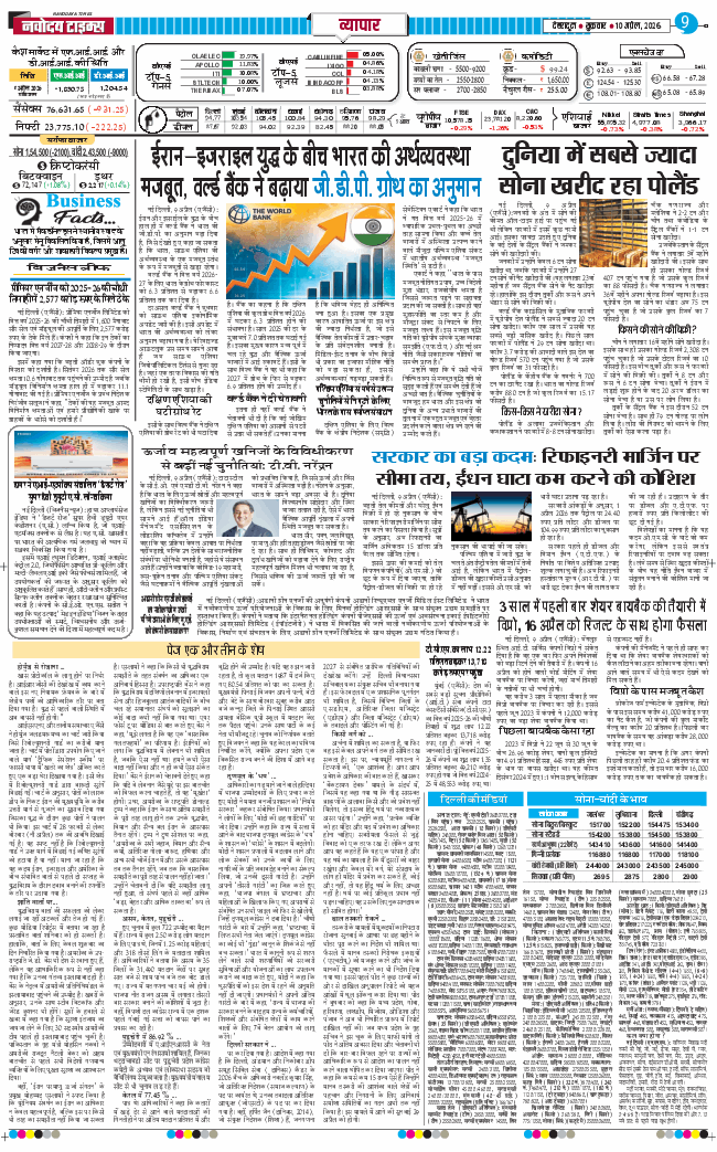 THE NAVODAYA TIMES MAIN UTTARAKHAND AND DEHRADUN 2026-04-10