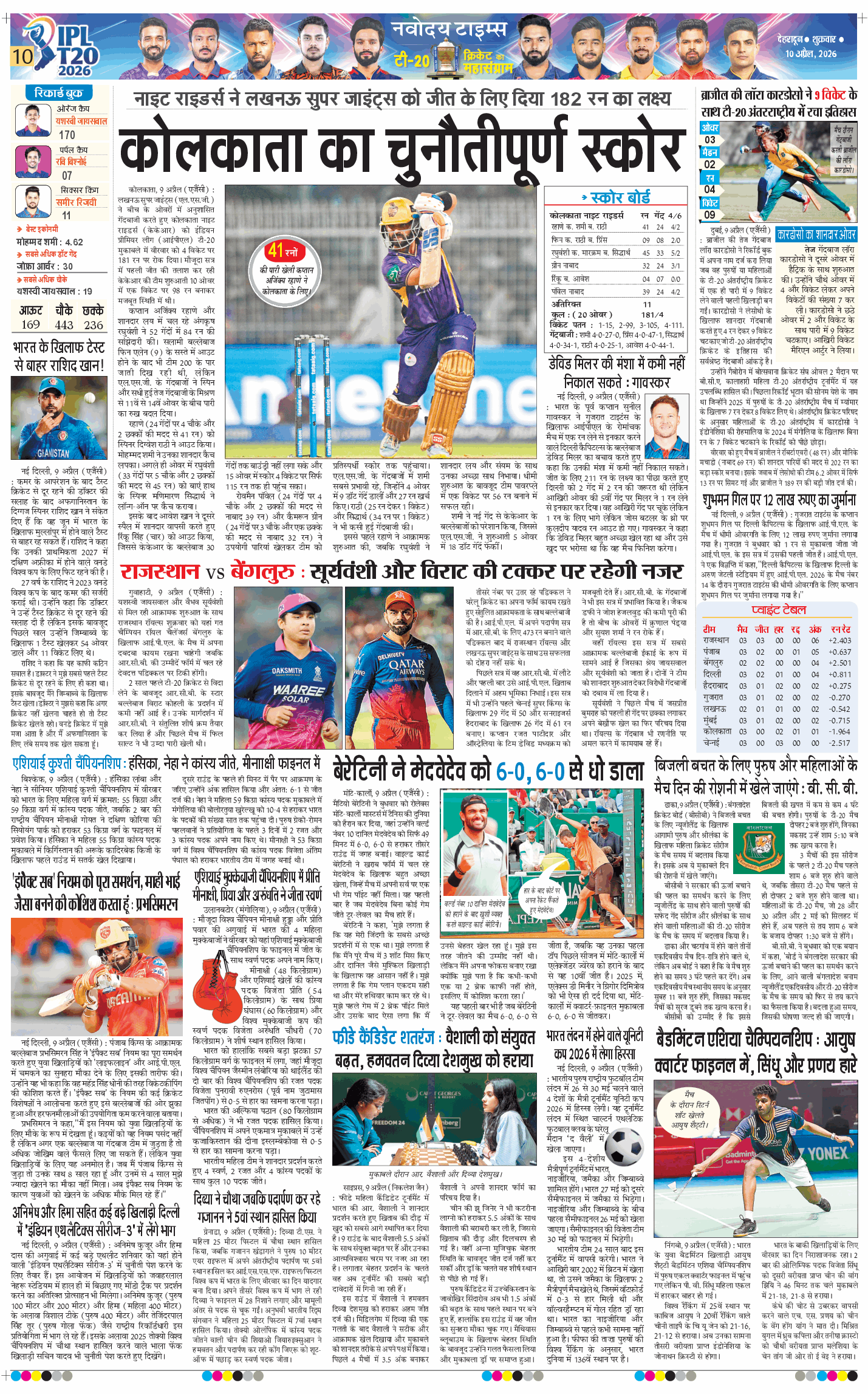 THE NAVODAYA TIMES MAIN UTTARAKHAND AND DEHRADUN 2026-04-10
