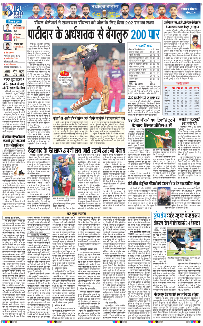 THE NAVODAYA TIMES MAIN UTTARAKHAND AND DEHRADUN 2026-04-11
