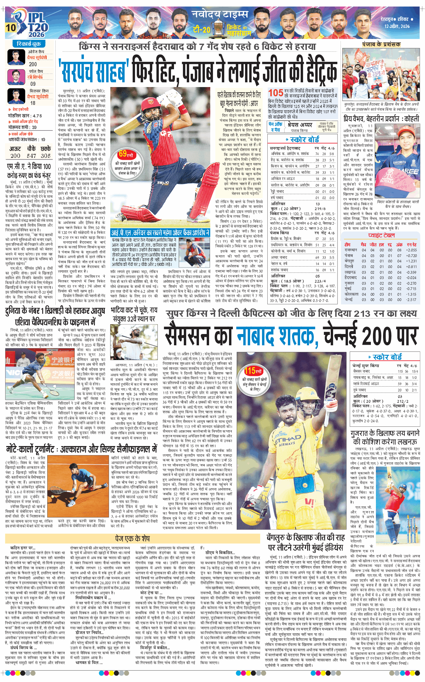 THE NAVODAYA TIMES MAIN UTTARAKHAND AND DEHRADUN 2026-04-12