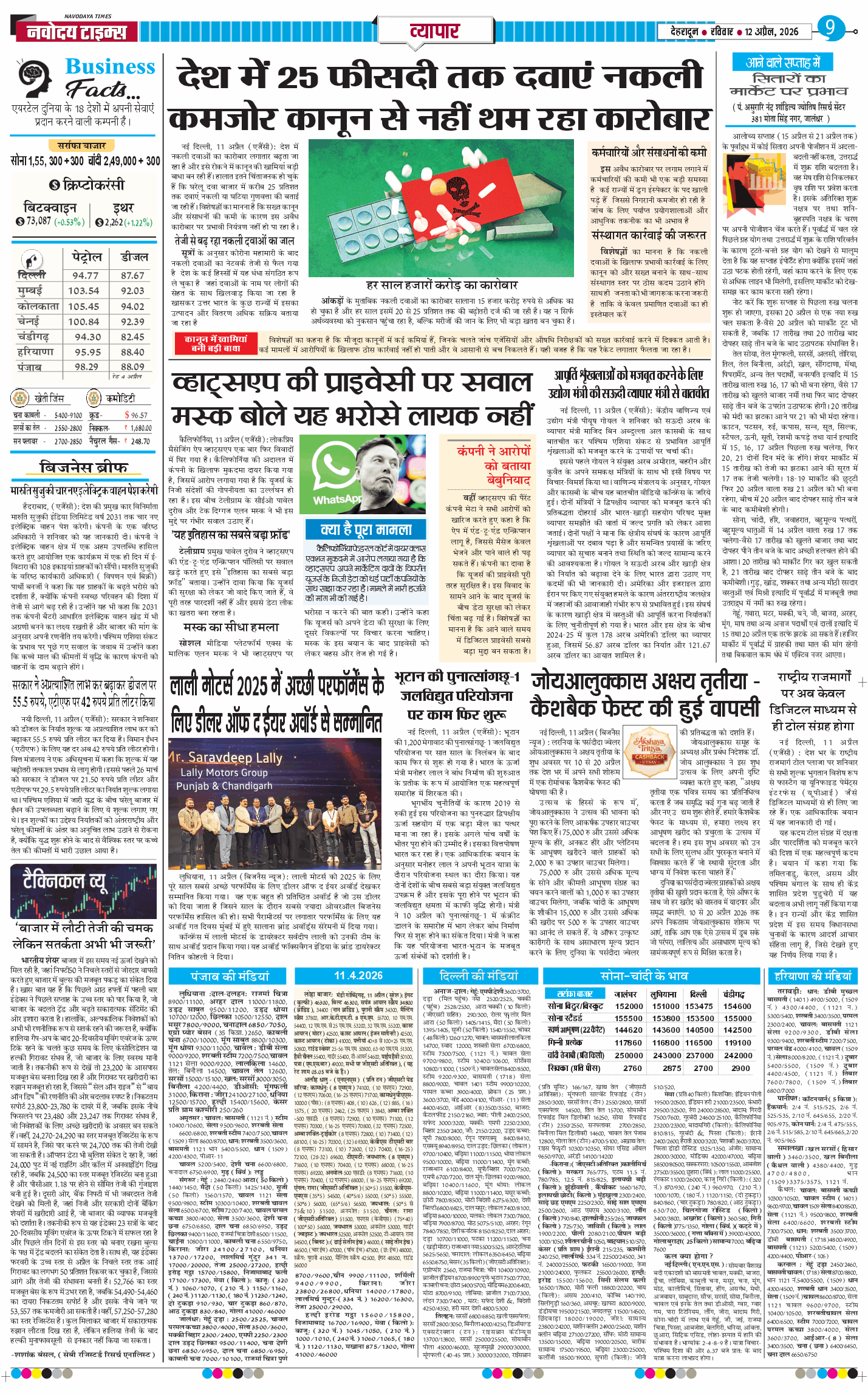 THE NAVODAYA TIMES MAIN UTTARAKHAND AND DEHRADUN 2026-04-12