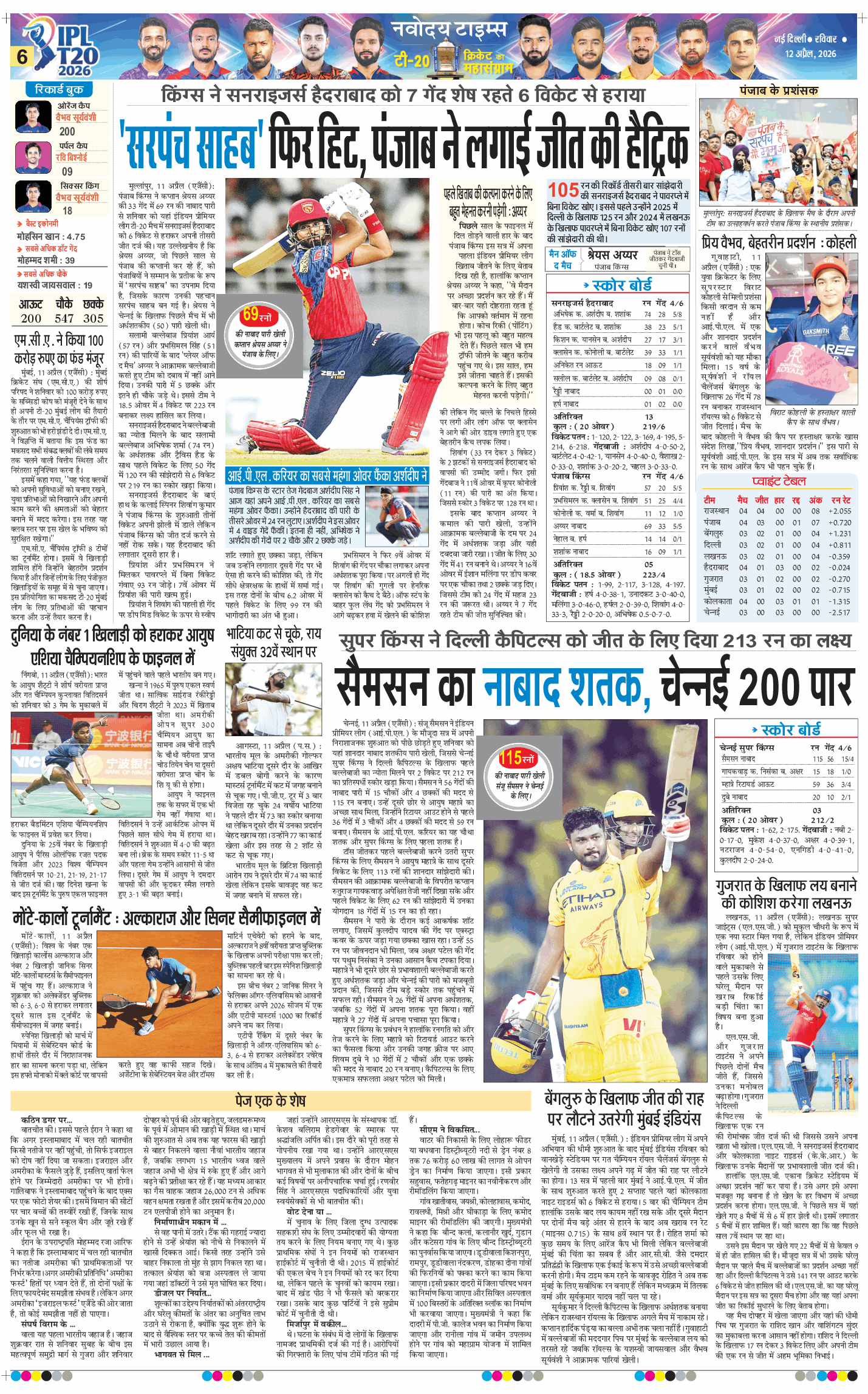 THE NAVODAYATIMES NCR MAIN 2026-04-12