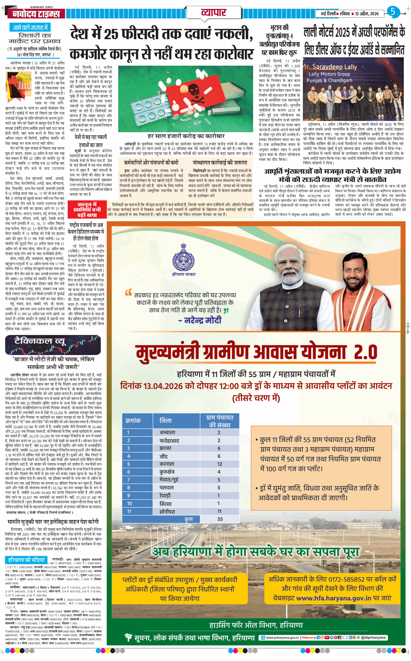 THE NAVODAYA TIMES MAIN UP 2026-04-12