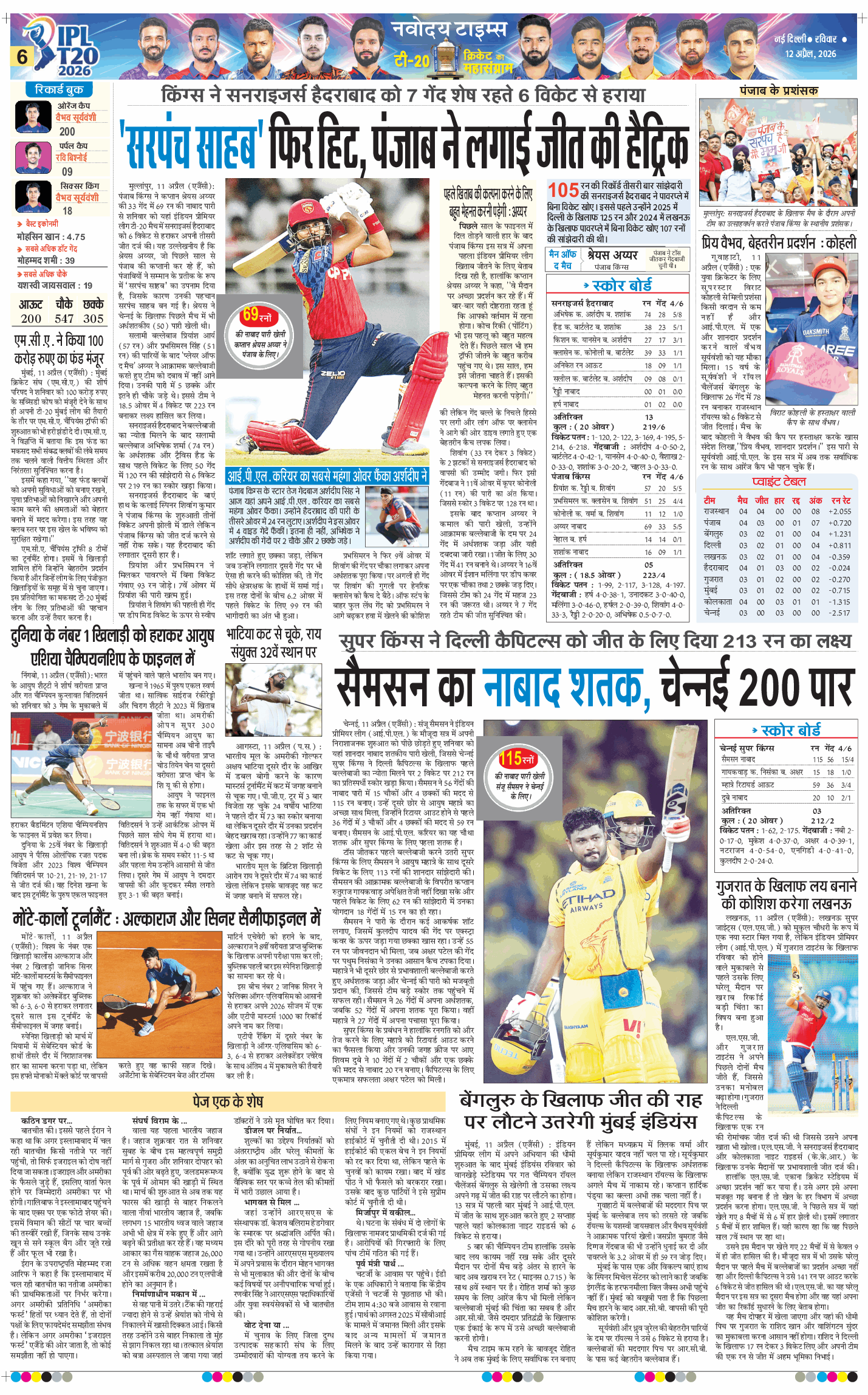 THE NAVODAYA TIMES MAIN UP 2026-04-12
