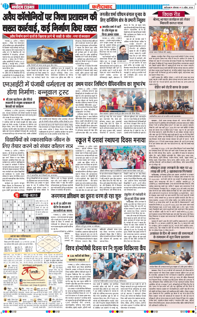 Faridabad 2026-04-13
