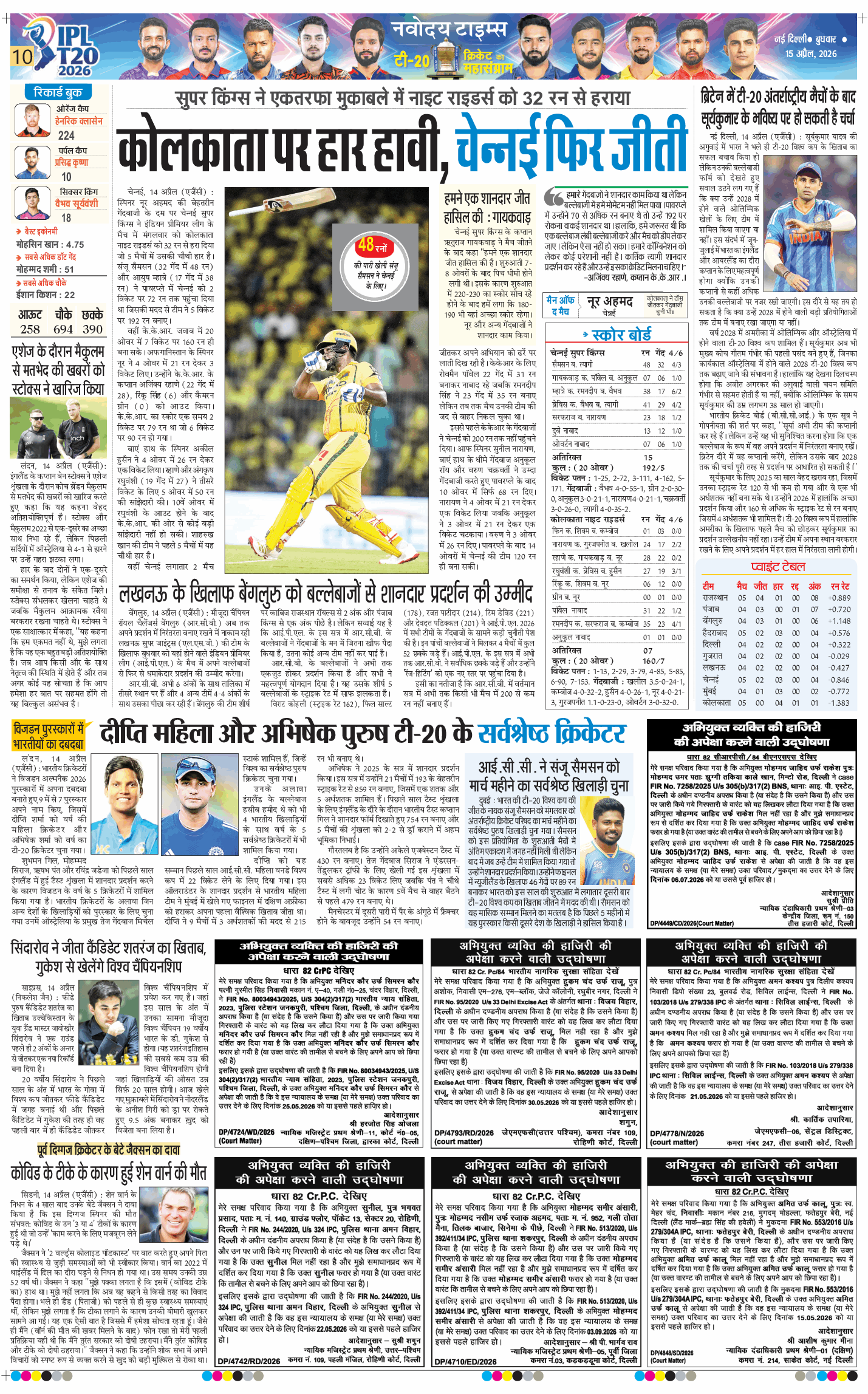 Main Edition 2026-04-15