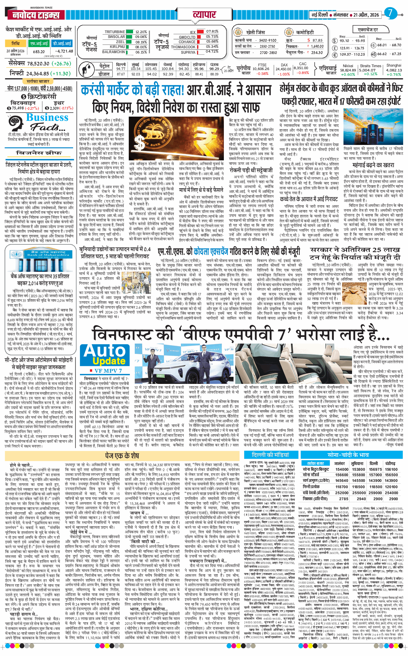 THE NAVODAYATIMES NCR MAIN 2026-04-21