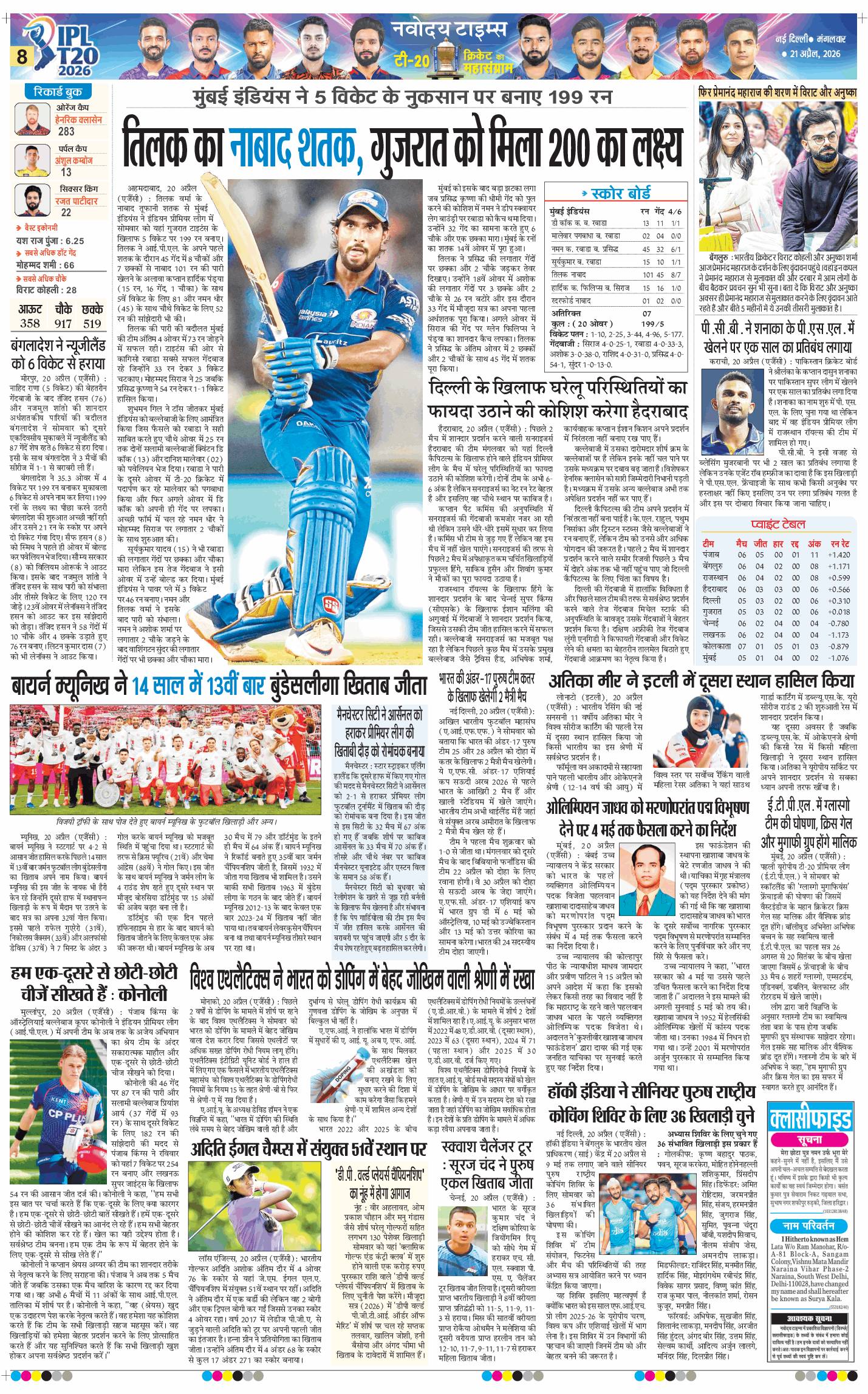 THE NAVODAYA TIMES MAIN UP 2026-04-21