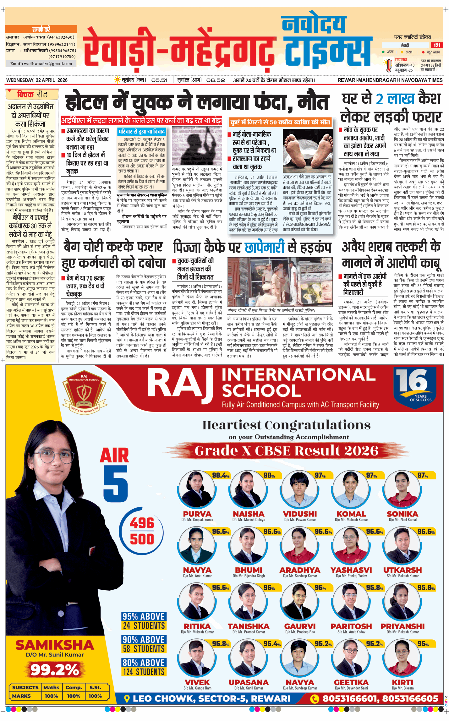 REWARI MAHENDERGARH TIMES 2026-04-22