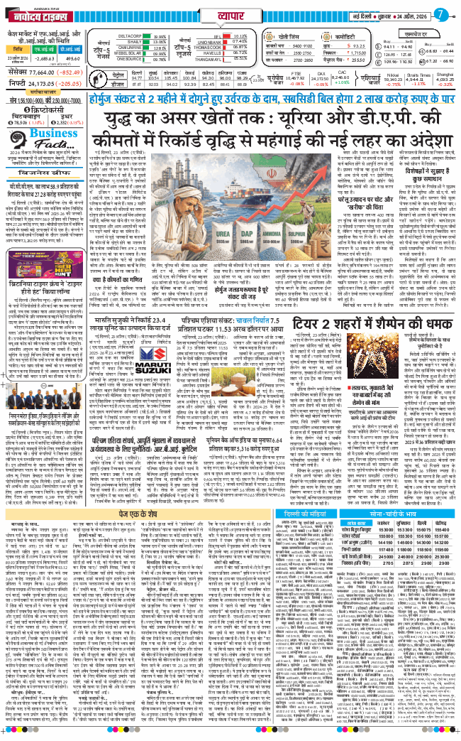 THE NAVODAYATIMES NCR MAIN 2026-04-24