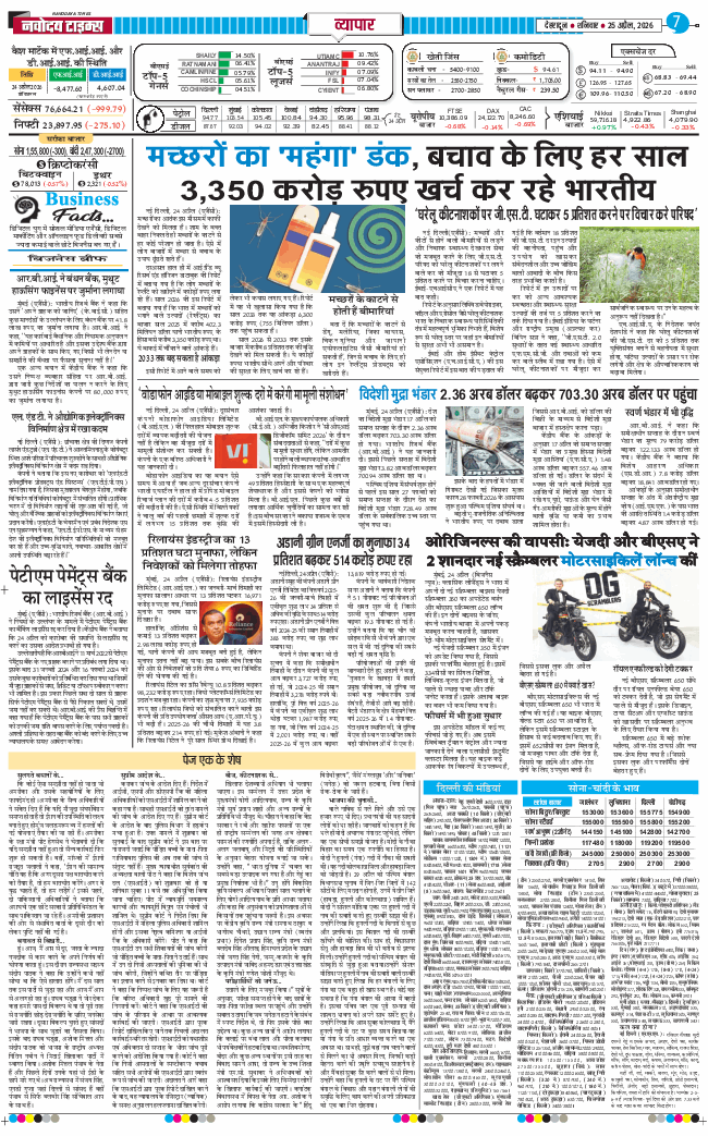 THE NAVODAYA TIMES MAIN UTTARAKHAND AND DEHRADUN 2026-04-25