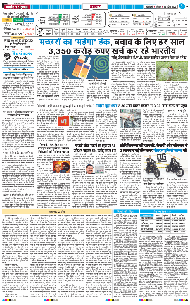 THE NAVODAYA TIMES MAIN UP 2026-04-25