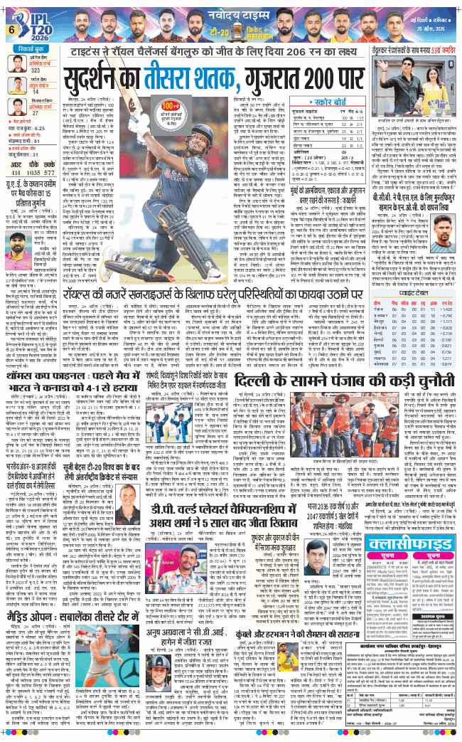 THE NAVODAYA TIMES MAIN UP 2026-04-25
