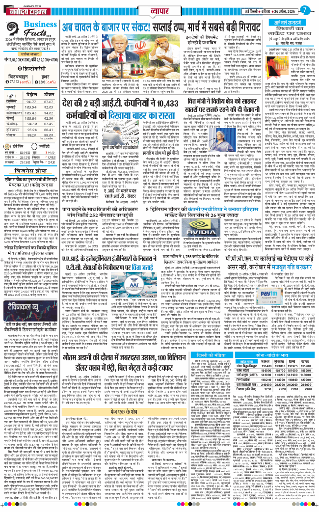 THE NAVODAYATIMES NCR MAIN 2026-04-26