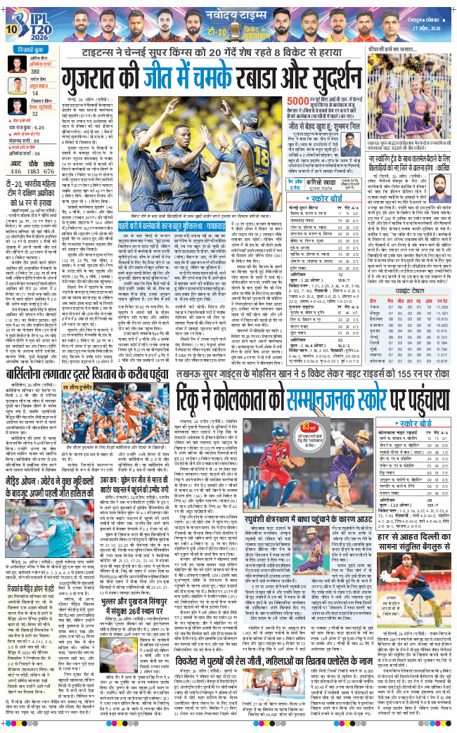 THE NAVODAYA TIMES MAIN UTTARAKHAND AND DEHRADUN 2026-04-27