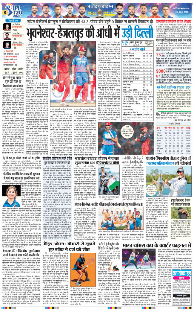 THE NAVODAYATIMES NCR MAIN 2026-04-28
