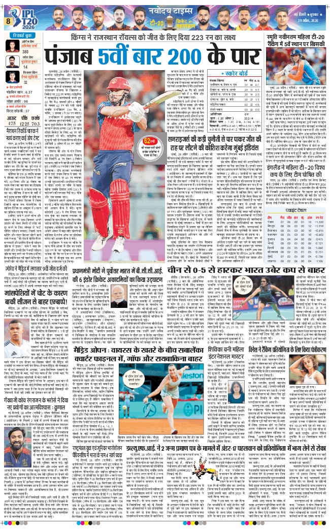 THE NAVODAYATIMES NCR MAIN 2026-04-29
