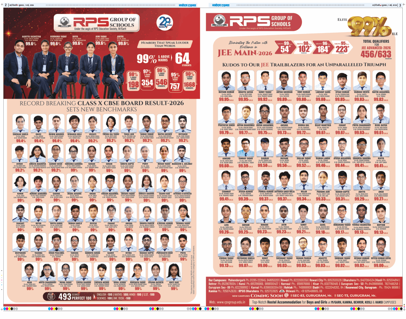 Faridabad 2026-05-01