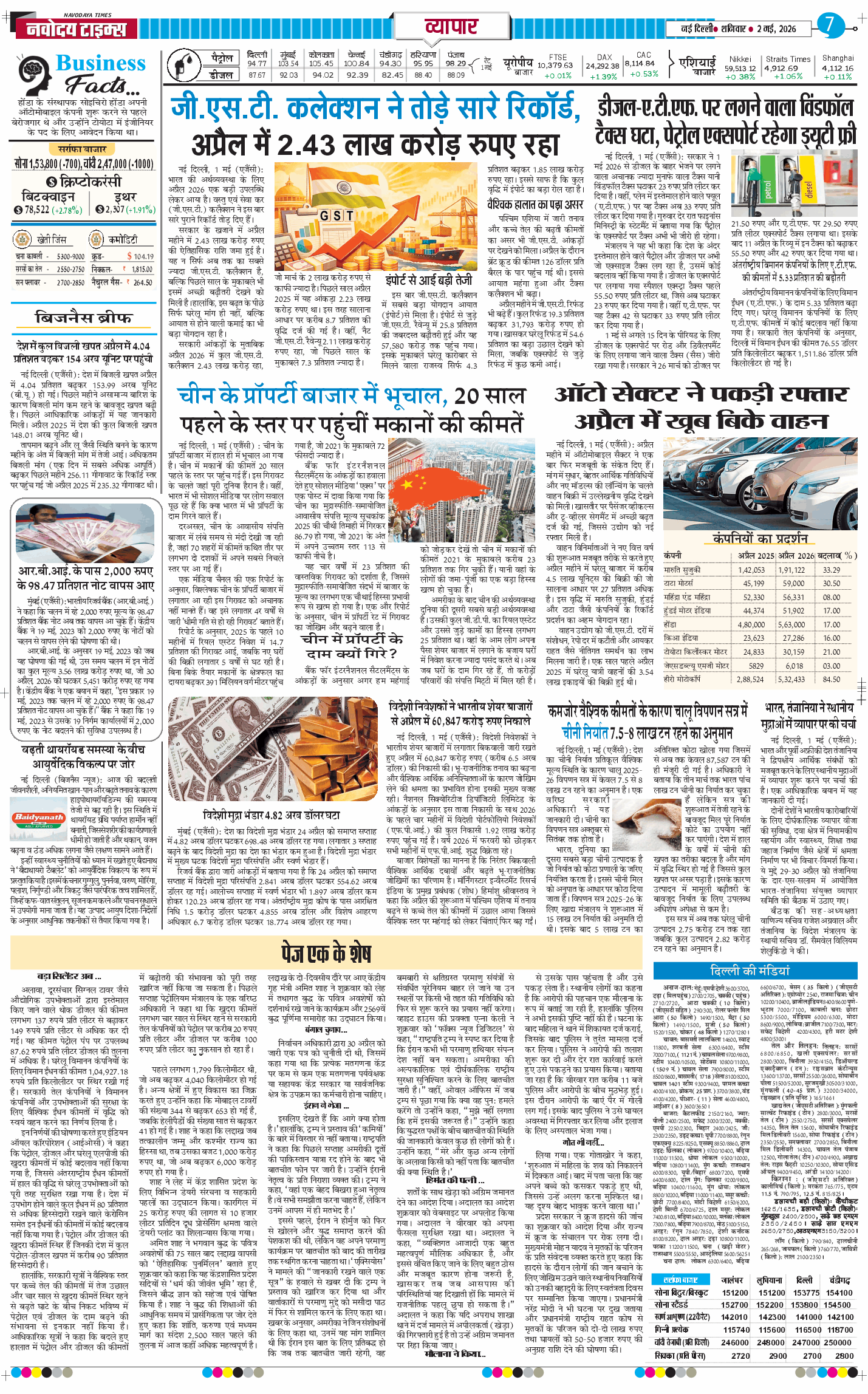 THE NAVODAYATIMES NCR MAIN 2026-05-02