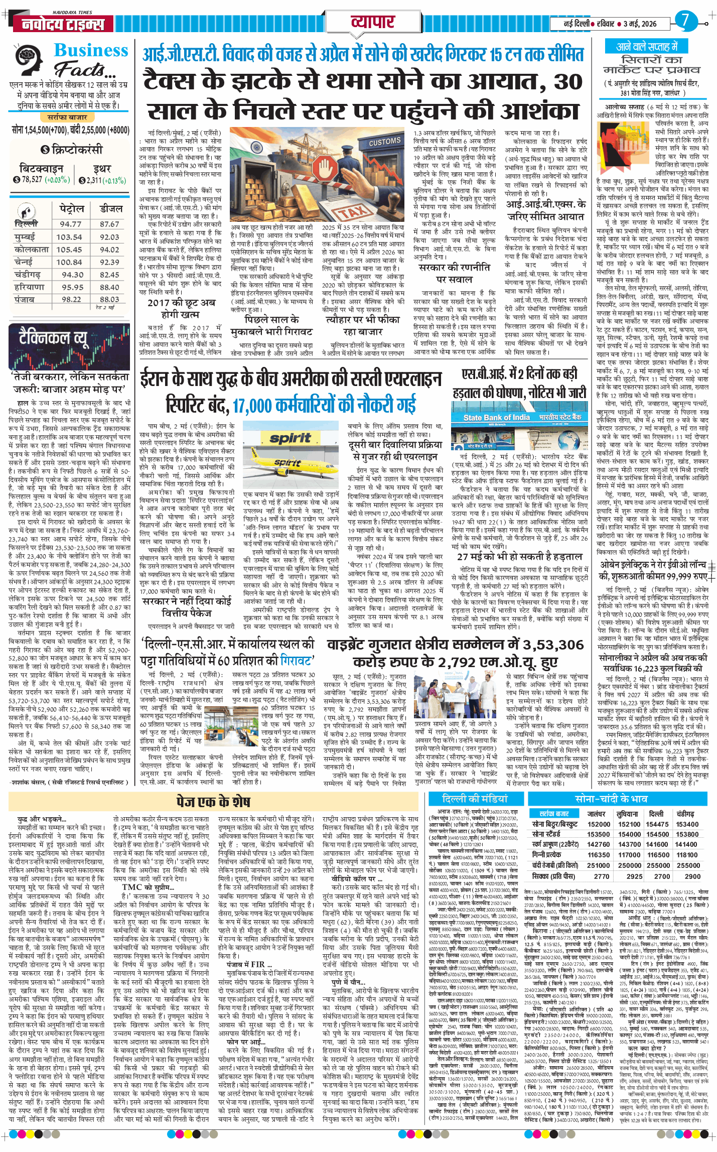 THE NAVODAYA TIMES MAIN UP 2026-05-03